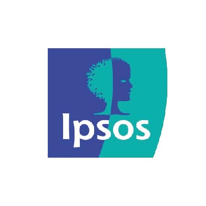 ipsos